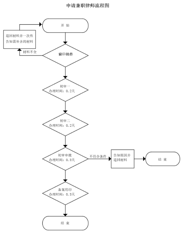 图片15.png